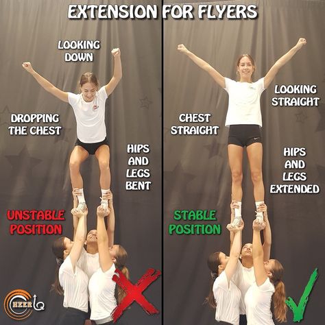 Cheerleading Flyer, Basketball Conditioning, Cool Cheer Stunts, Cheer Flyer, Cheer Dance Routines, Cheer Hacks, Cheer Workouts, Cheer Athletics, Cheer Practice