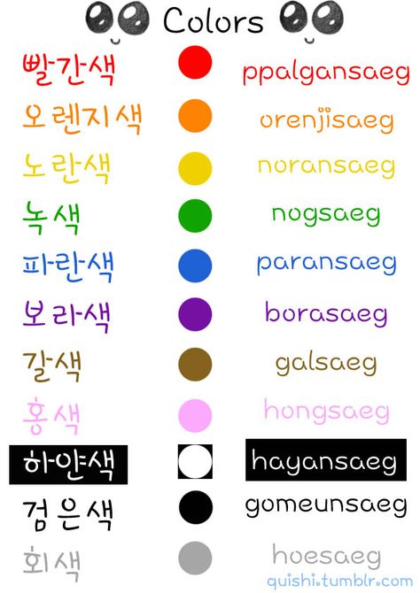 Korean colors Korean Verbs, Learn Basic Korean, Learn Korean Alphabet, Korean Colors, Easy Korean Words, Learn Hangul, Learn Korea, Korean Writing, Korea Language