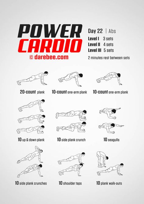 Home Cardio Workout Fat Burning, Cardio Workout Fat Burning, Cardio Workout Plan, Beginner Cardio Workout, Beginners Cardio, Swim Workouts, Women Cardio Workout, Low Impact Cardio Workout, Chest Exercises