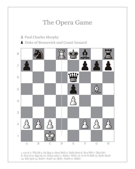 The Opera Game - 1858 - Paul Morphy vs Duke Karl / Count Isouard. A legendary chess game Paul Morphy, Chess Games, Chess Game, The Opera, Chess, Sale Poster, Opera, For Sale