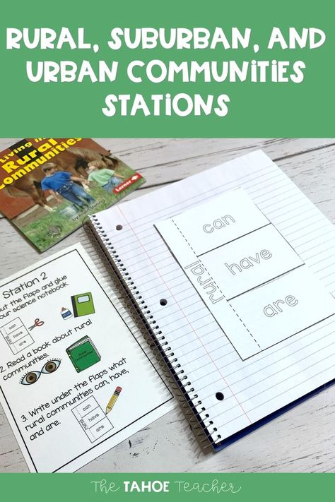 Social Studies Centers, Communities Unit, Types Of Communities, Social Studies Unit, Science Notebook, Third Grade Classroom, Social Studies Resources, Phonics Words, Love Learning