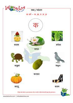 Picture Of Body Parts, Hindi Vyanjan, Hindi Letters, Pants Quote, Alphabet Chart Printable, Hindi Vocabulary, Hindi Poems For Kids, Fairy Names, Hindi Alphabet