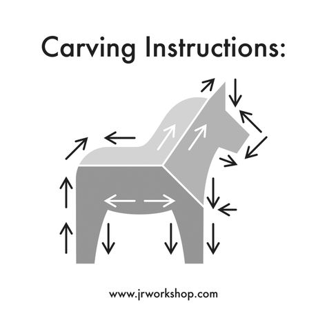 Ever wondered where the Swedish Dala horse got its name? Or who is behind the design? Find out the history of this traditional as well as how to carve your own. Whittling Patterns, Carved Wooden Animals, Swedish Dala Horse, Carving For Beginners, Whittling Projects, Simple Wood Carving, Wood Carving For Beginners, Wood Carving Ideas, Chip Carving