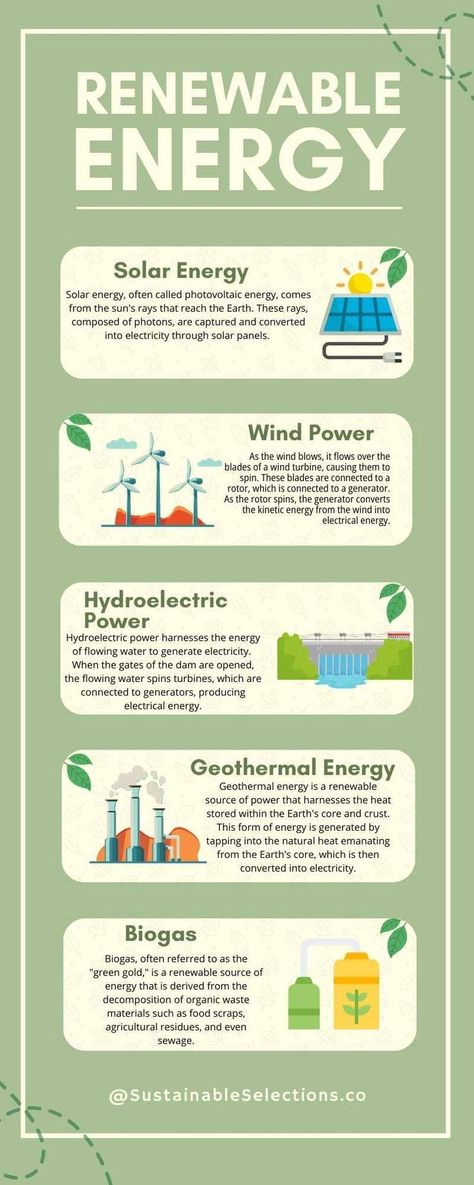 best renewable energy Renewable Energy For Kids, Renewable Energy Design, What Is Solar Energy, Hydro Energy, Types Of Renewable Energy, Science Exhibition, Non Renewable Energy, Renewable Energy Sources, Biomass Energy