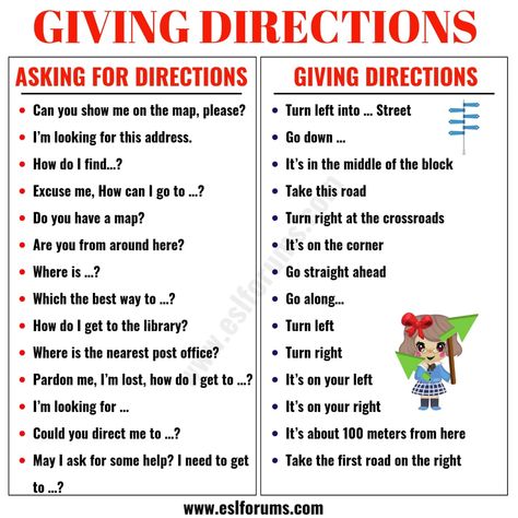 Asking for and Giving Directions in English - ESL Forums Esl Teaching Elementary, Esl Worksheets For Beginners, Asking For Directions, Baby Progress, Advanced English Vocabulary, English Teaching Materials, English Grammar Book, Esl Lesson Plans, English For Beginners