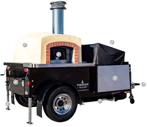 Pizza Trailer, Pizza Truck, Bay Door, Door Table, Chrome Rims, Insulation Board, Ceramic Fiber, Wood Fired Oven, Wood Fired Pizza