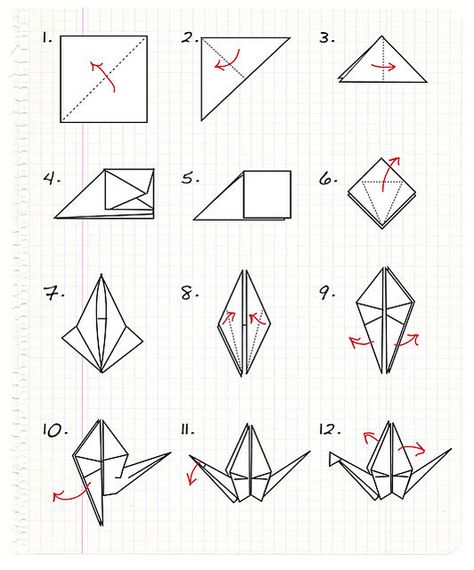 origami crane step by step by idoityourself, via Flickr Origami Crane Tutorial, Origami Easy Step By Step, Origami Swan, Origami Step By Step, Tutorial Origami, Folding Origami, Origami Bird, Origami Butterfly, Origami Paper Art