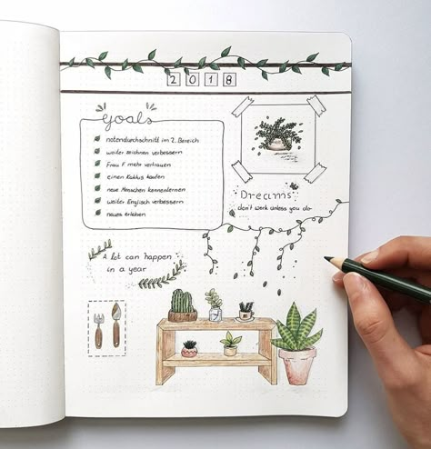 Weekly Log, Plant Doodle, Bullet Journal Mood, Bullet Journal Aesthetic, Bullet Journal Planner, Bullet Journal Notebook, Bujo Ideas, Bullet Journal Themes, Diary Ideas