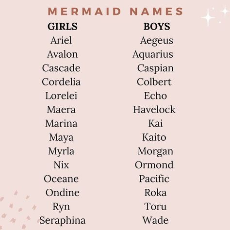 Names For Merman, Mermaid Names Goddesses, Ocean Names Aesthetic, Siren Names Male, Siren Names Girl, Merman Name Ideas, Names For Mermaids, Mermaid Oc Ideas, Pirate Names Ideas