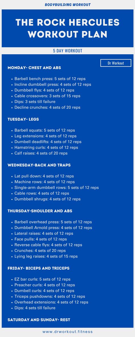 Rock Hercules Workout Routine The Rock Workout Plan, The Rock Hercules Workout, The Rock Workout Routine, Hercules Workout, Dr Workout, Advanced Workout Routine, Dwayne Johnson Workout, Rock Workout, Split Workout Routine