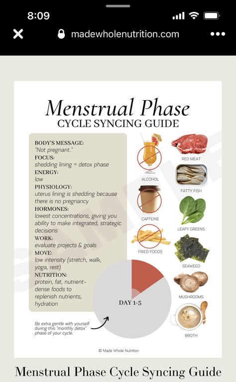 Cycle Diet Menstrual, Menstrual Phase Grocery List, Plant Based Cycle Syncing, Menstrual Cycle Phases Food, Nutrition During Period, Eating Based On Menstrual Cycle, Hormone Nutrition, Women’s Menstrual Cycle, Women’s Hormonal Cycle