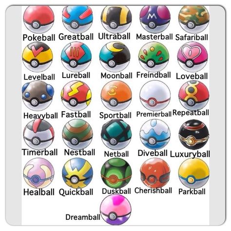 Different Pokeballs, All Pokeballs, Pokemon Camp, Deviantart Pokemon, Original 151 Pokemon, Pokemon Eggs, Original 151, Pokemon Badges, Pokemon Project