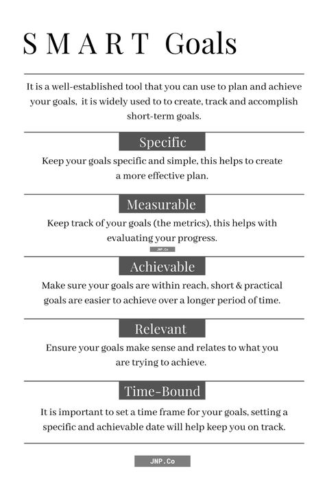 The Future Depends On What We Do In The Present! The Five Year Planner (2021 - 2025) is designed to assist in goal setting, organisation and management throughout a five year process, in a range of different life areas. Set your mind to motivation mode and turn those dreams into achievable goals with the Five Year Planner throught 2021 to 2025 and recap at the end of each year. #fiveyearplan #5yearplan #achieve #2021 #goalsetting #achievement #entrepreneur #business #smartgoals Five Year Goals, Short Term Goals Ideas Student, 5 Year Plan Goal Settings, Five Year Plan Template, 5 Year Plan Template, Soul Cleanse, 2025 Challenge, 5 Year Goals, Five Year Plan