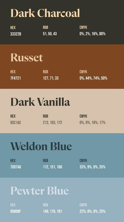 Colors:
33322B
7F4721
D5C1AC
7097A6
95B0BF Earth Pastel Color Palette, 10 Color Palette Colour Schemes, Aesthetic Colour Palette, Organic Color Palette, Color Palette Hex Codes, Color Palette Inspiration, Dark Academia Color Palette, Vintage Colour Palette, Christmas Color Palette