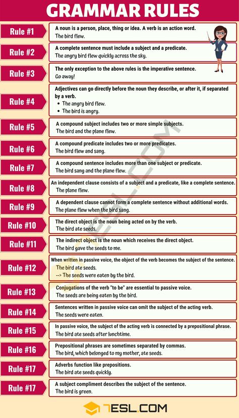 18 Basic English Grammar Rules with Useful Examples - 7 E S L English Sentence Structure, English Grammar Tenses, English Grammar Rules, Basic Grammar, Teaching English Grammar, English Language Learning Grammar, English Learning Spoken, Essay Writing Skills, Learn English Grammar