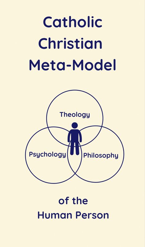 If you are looking for a Catholic perspective on psychology and mental health, you might be interested in this article about the Catholic Christian Meta-Model of the Person (CCMMP). The CCMMP is a framework that integrates the insights of psychology, philosophy, and theology to provide a comprehensive and holistic understanding of the human person. The article explains the origins, principles, and applications of the CCMMP, as well as how it can help mental health professionals to serve their cl Psychology Philosophy, Health Practices, Psychological Well Being, Therapy Resources, Spiritual Beliefs, Body Is A Temple, Inner Healing, Social Work, Health Professionals