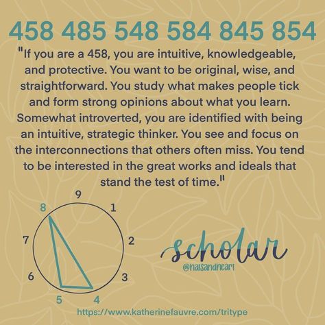 @hatsandheart 458 Tritype, 584 Tritype, Enneagram Tritype, 5 Enneagram, Type 5 Enneagram, Enneagram 5, Infj Personality, Enneagram Types, Personality Test