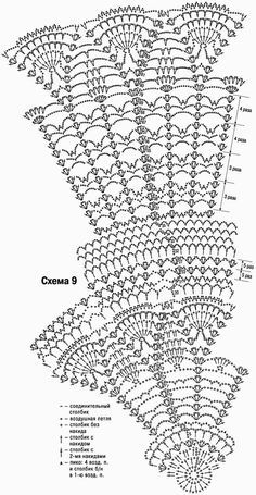 Corak Krusye, Taplak Meja Crochet, Crochet Table Topper, Háčkované Lemy, Crochet Doily Rug, Diy Crafts Crochet, Crochet Tablecloth Pattern, Crochet Doily Diagram, Crochet Dollies