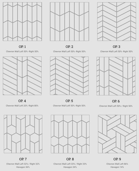 Chevron Tile Bathroom, Chevron Tile Pattern, Tiles For Bathroom Walls, Chevron Bathroom, Patterned Bathroom Tiles, Hexagon Floor, Chevron Kitchen, Chevron Tile, Shower Wall Tile