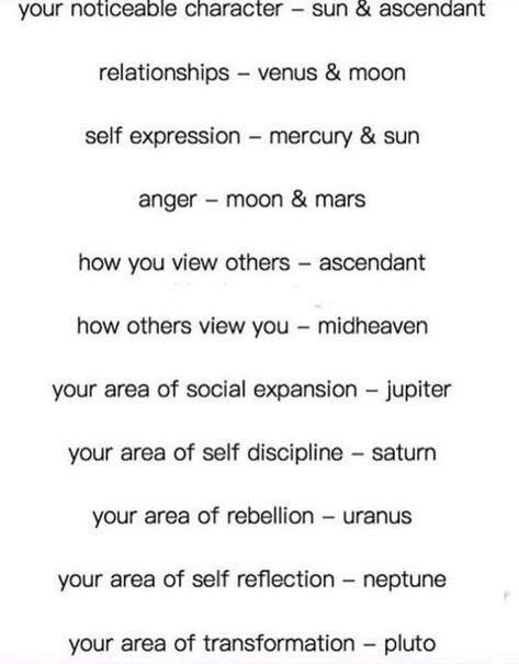 Astrology Cheat Sheet, Astrology Meaning, Astrology Planets, Spiritual Journals, Birth Chart Astrology, Love Astrology, Learn Astrology, Astrology And Horoscopes, Tarot Astrology