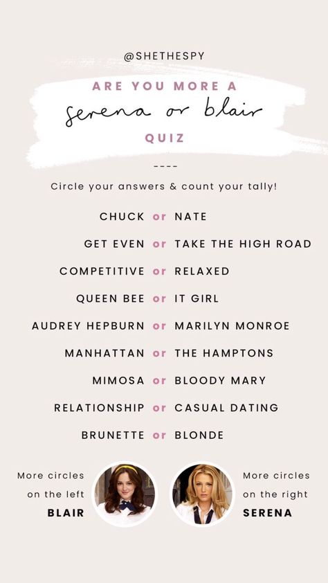 Quiz Instagram Story, Gossip Girl Funny, She The Spy, Gossip Girl Party, Serena Blair, New York Quotes, Gossip Girl Quotes, Blair And Serena, Zodiac Mbti