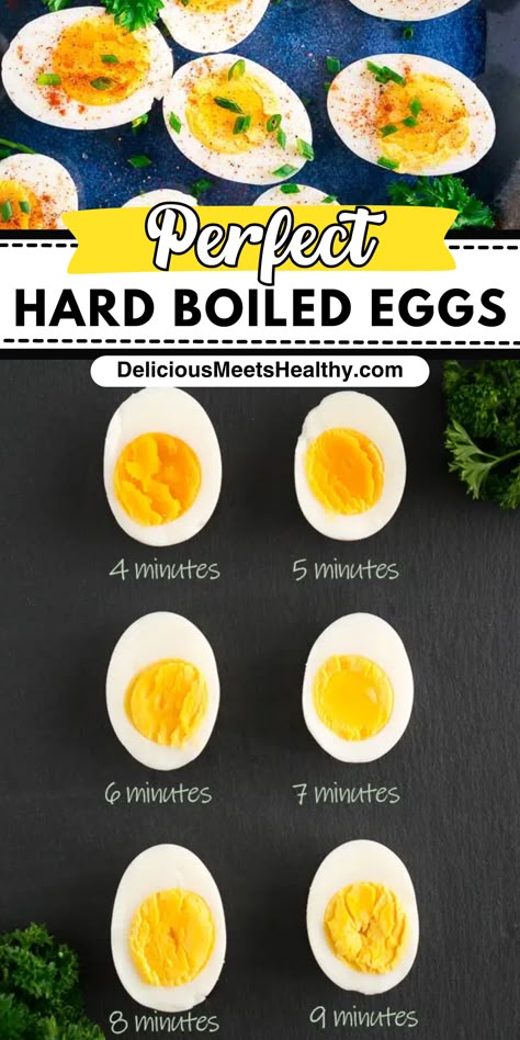 With 7.5 million pageviews and counting since 2015, these easy to peel hard boiled eggs are the most popular recipe on my website. The clear instructions and precise timing guarantee perfect boiled eggs that are easy to peel and have a creamy yellow yolk every time. Ways To Eat Hard Boiled Eggs, How Long To Boil Eggs, Hard Boiled Eggs Time, Boiled Eggs Recipes, Boiled Egg Times, Perfect Boiled Eggs, How To Boil Eggs, Hard Boiled Eggs Easy Peel, Peeling Boiled Eggs