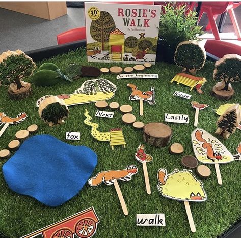 Rosies Walk, Talk 4 Writing, Positional Language, Foundation Maths, Zoo Project, Eyfs Activities, Farm Activities, Kids Literacy, Little Red Hen