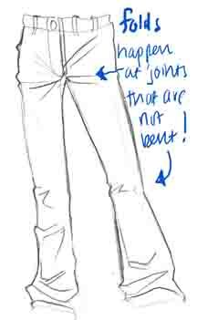 How To Draw Clothing Folds Shirt, How To Draw Loose Pants, Flare Pants Drawing Reference, Drawing Pants Reference, Drawing Pants Tutorial, How To Draw Clothes Easy, Unzipped Pants Reference, How To Draw Leggings, Pants Folds Drawing