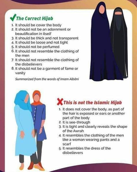 Hijab means barrier in Arabic. Here the word is used to describe, not just the headscarf but the entire wardrobe. Remember, covering the hair is only the minimum, not the standard. Its all about a woman's level of dedication Hijab Meaning, Muslim Dress Code, Hijab Motivation, Middle Eastern Clothing, Wearing Hijab, Hijrah Islam, Muslim Culture, Imam Ali Quotes, Fashion Vocabulary