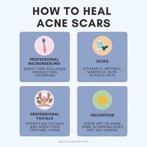 How To Heal Scars, Get Rid Of Hyperpigmentation, Healing Acne, Get Rid Of Acne, Rid Of Acne, Hydrating Facial, Mandelic Acid, Skin Collagen, Word Online