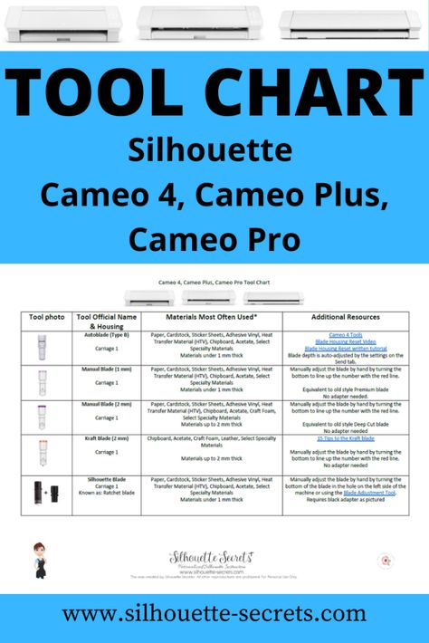 Silhouette Cameo 4 Pro Projects, Silhouette Cameo Projects Beginner Free, Silhouette Cameo 4 Pro, Silhouette Cameo 4 Tutorials, Cameo 4 Projects, Svg Converter For Cricut, Making Labels With Silhouette Cameo, How To Convert Image To Svg File, How To Convert Silhouette Files To Svg