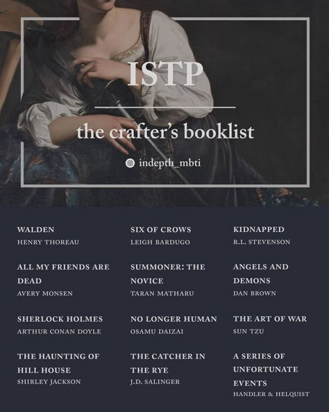 Istp Mbti Playlist, Intp Personality Booklist, Intj Personality Booklist, Isfp Booklist, Into Booklist, Mbti Booklist, Entp Booklist, Books For Intp, Istp Personality Aesthetic