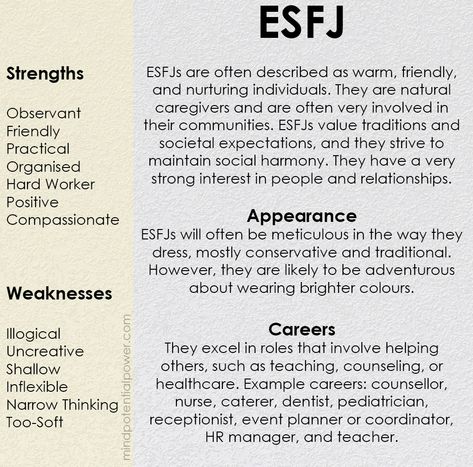 ESFJ Personality Type, Strengths & Weaknesses Esfj-t Personality, Esfj Personality Characters, Esfj Careers, Cobbler Aesthetic, Esfj Core, Esfj T, Esfj Characters, Esfj Aesthetic, Lola Pacini