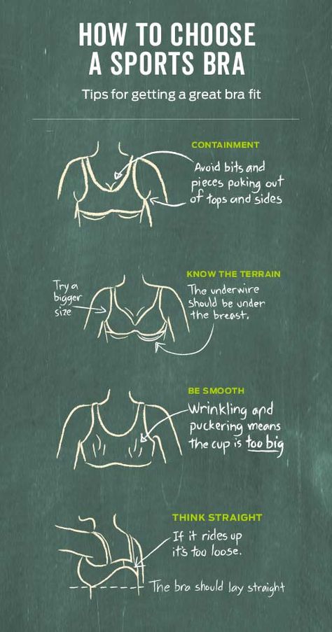 Sports Bra Fitting Guide | How to Fit a Sports Bra Bedtime Stretches, Clothing Fabric Patterns, Relieve Lower Back Pain, Bra Shopping, Simple Kurti, Bra Fitting Guide, Content Plan, Best Sports Bras, Skin Natural Remedies