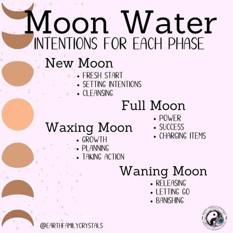 Magick Waters, Moon Knowledge, Moon Vibe, Witch Ideas, Moon Science, Grand Wizard, Protection Magic, Spells Magic, Moon Meaning