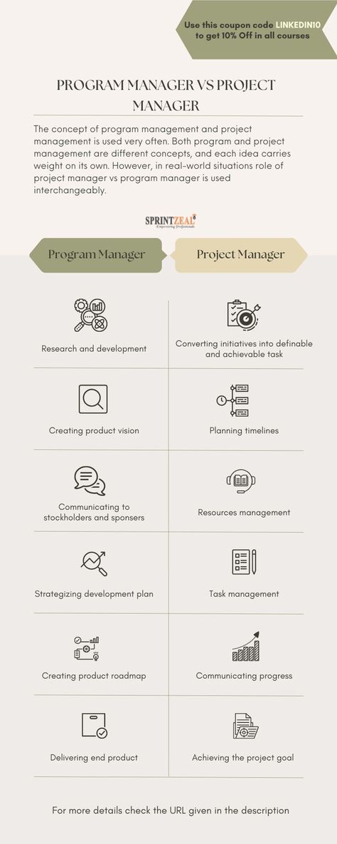 Program Management Template, Visual Project Management Board, Project Management Career Path, Creative Project Management, Female Project Manager Aesthetic, Program Manager Tips, Freelance Project Manager, It Project Management, Project Management Tips