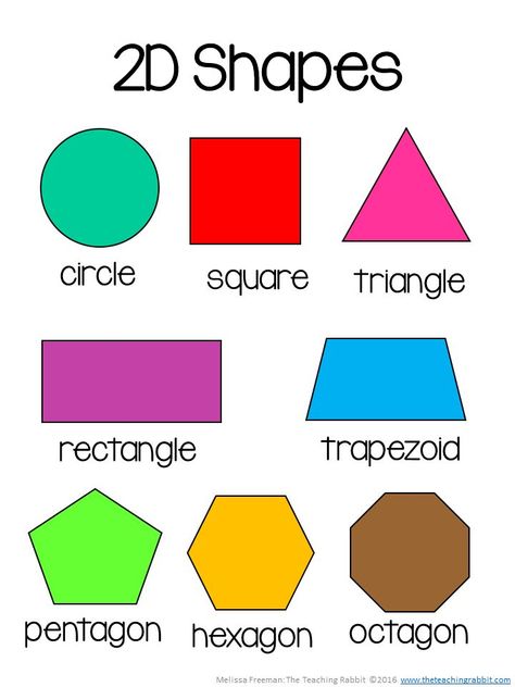 This 2D & 3D Shapes Unit for Grade 1 aligns with the Ontario Curriculum. It includes ideas for lessons, worksheets, posters, a game and a quiz! #shapes #math 2 Dimensional Shapes, 2d 3d Shapes, Introduction To Fractions, Grade 1 Math, 3d Shapes Worksheets, Shapes 3d, Shape Sort, 2d And 3d Shapes, Dimensional Shapes