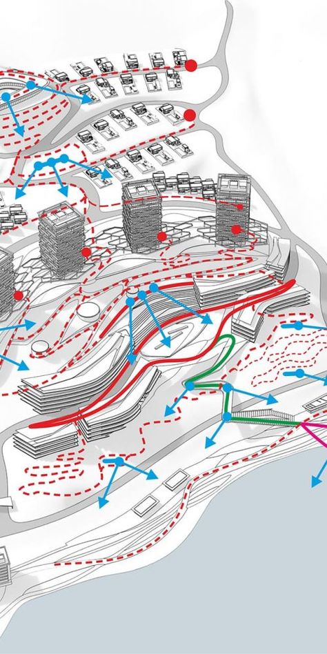 Masterplan Concept, Building Massing, Architecture Symbols, Waterfront Architecture, Masterplan Architecture, Architecture Diagram, College Architecture, Urban Design Architecture, Urban Landscape Design