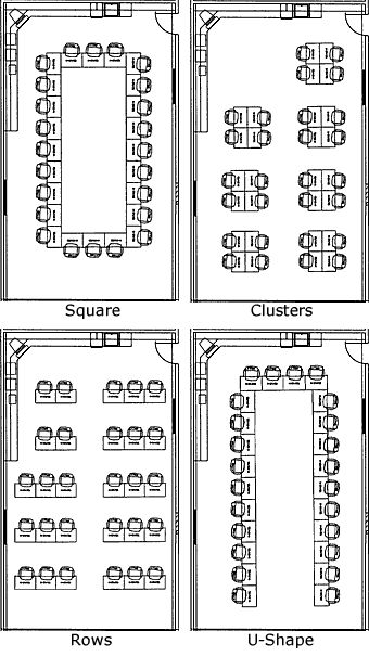 desk arrangements Classroom Desk Arrangement High School, 30 Student Desk Arrangement, Class Desk Arrangements, Table Group Names Classroom, Student Desks Arrangement, Classroom Seating Arrangements Trapezoid Tables, Classroom Desk Arrangement 30 Students, Classroom Configurations, High School Seating Arrangements Desks