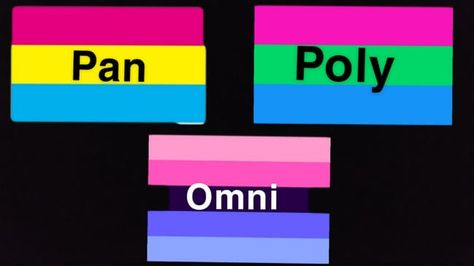 Just because of the way this quiz is formated, the answer combinations for pansexual, Polysexual, and omnisexual could likely be very similar as all three sexualities have some similarities. ~~~~~~~~~~~~~ Pan = All Pansexual ≠ Bisexual Pansexual: You are attracted to someone based on their personality. Which means you could fall in love with anyone of any gender identity. People often think... What Is Pansexual, Am I Pansexual Quiz, Polysexual Meaning, Omnisexual Meaning, Sexualities And Meanings, Pansexual Meaning, Pansexual Definition, Attracted To Someone, Gender Identity