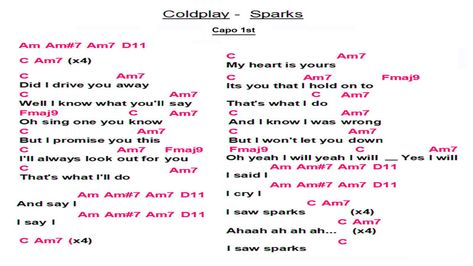 Sparks Guitar Chords, Sparks Coldplay Guitar Chords, Sparks Coldplay, Sparks By Coldplay, Coldplay Sparks, Hidden In The Sand Ukulele Chords, Ukelele Basic Cords, Sky Full Of Stars Coldplay Lyrics, Coldplay Fix You Lyrics