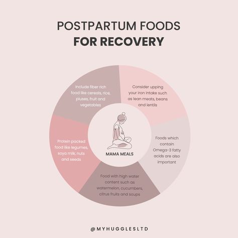 What To Eat Postpartum, Postpartum Nourishment, Postpartum Nutrition, Postpartum Meals, Pregnant Life, Post Natal Care, Nourishing Food, Cycle Syncing, Postpartum Doula