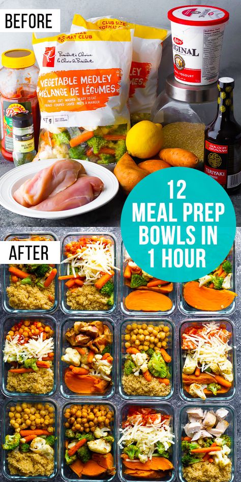 Taking two proteins, two carbs, a few sauces and a big bag of veggies and transforming them into 12 meals in under one hour! Mix and match to get 12 different meal prep bowls. #sweetpeasandsaffron #mealprep #fortheweek #onabudged #lunch #mealpreplunch Sweet Peas And Saffron, Prepped Meals, Clean Eating Grocery List, Baked Veggies, Meal Prep Plans, Prep Bowls, Prepped Lunches, Chicken Meal Prep, Meal Prep Bowls