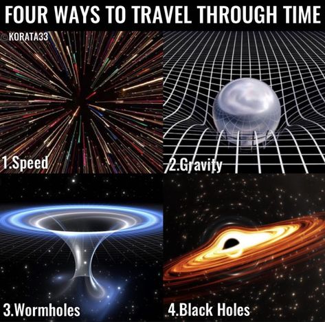 Time Travel ways Time Travel Theories, Physics Theories, Space Physics, Astronomy Facts, Theoretical Physics, True Interesting Facts, Interesting Facts About World, Cool Science Facts, Space Facts