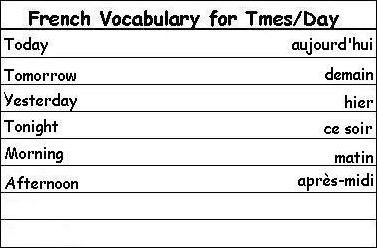 French Vocabulary Words for Times of Day - Learn French Learning Spanish For Kids, Spanish Basics, Spanish Lessons For Kids, Times Of The Day, Italian Vocabulary, Italian Lessons, Italian Language Learning, French Phrases, French Vocabulary