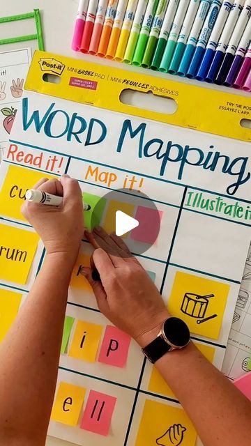 Emily Garcia, Use Sticky Notes, Word Mapping, Interactive Anchor Charts, Word Map, Childs Play, Concept Map, Anchor Chart, School Events