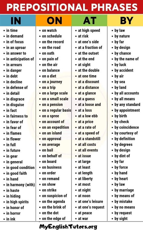 English Opposite Words, English Collocations, Prepositional Phrases, Teaching English Grammar, English Language Learning Grammar, English Learning Spoken, English Vocab, English Verbs, Learn English Grammar