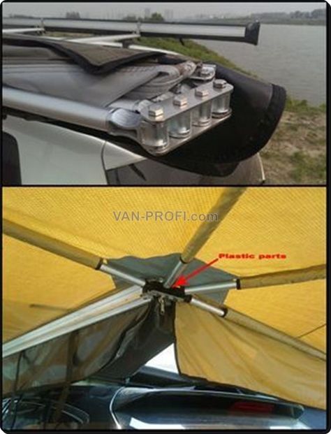 Awning Diy, Diy Roof Top Tent, Roof Awning, Tent Diy, Iveco Daily 4x4, Vw T3 Doka, Kombi Pick Up, Diy Awning, Kombi Motorhome