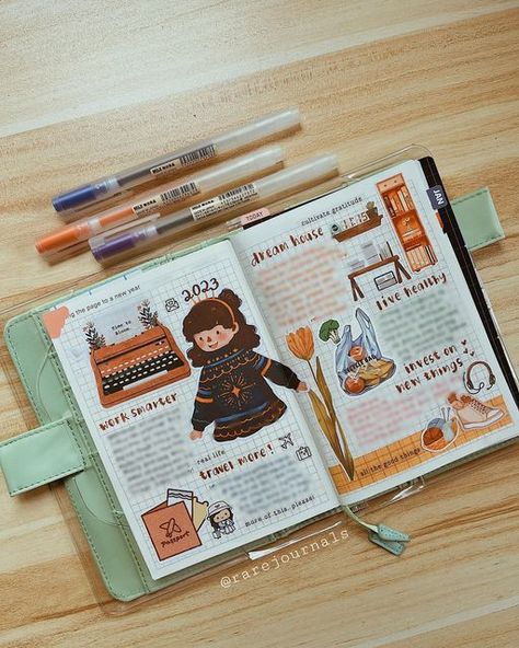 Hobonichi Daily Pages, This Year I Want To, A6 Planner Ideas, Hobonichi A6 Ideas, Journaling 2024, Hobonichi Journal, Hobonichi Daily, Hobonichi Techo A6, Journal Diaries