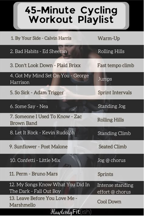 A 45 minute playlist for your next indoor cycling workout Spin Workout Routine, 45 Minute Cycling Workout, Spin Workout Routine Indoor Cycling, 45 Minute Spin Workout, Spinning Playlist, 45 Minute Spin Workout Playlists, 45 Min Spin Class Routine, 30 Minute Spin Class Routine, 60 Minute Spin Class Routine